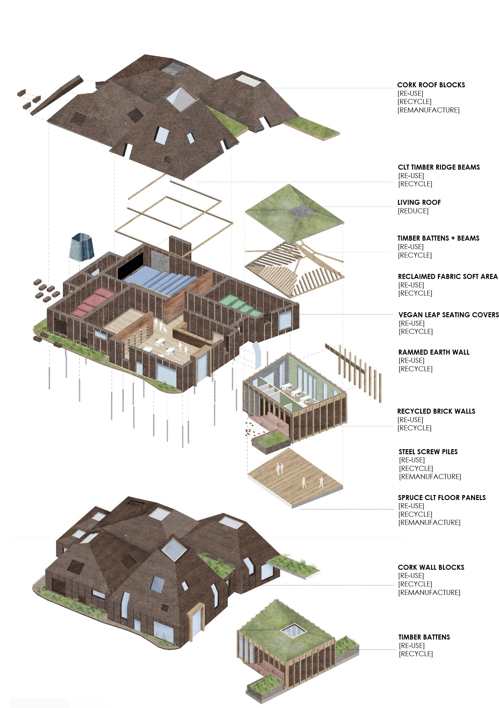 An exploded axonometric diagram, outlining the key components of a cinema, designed entirely from cork blocks. 